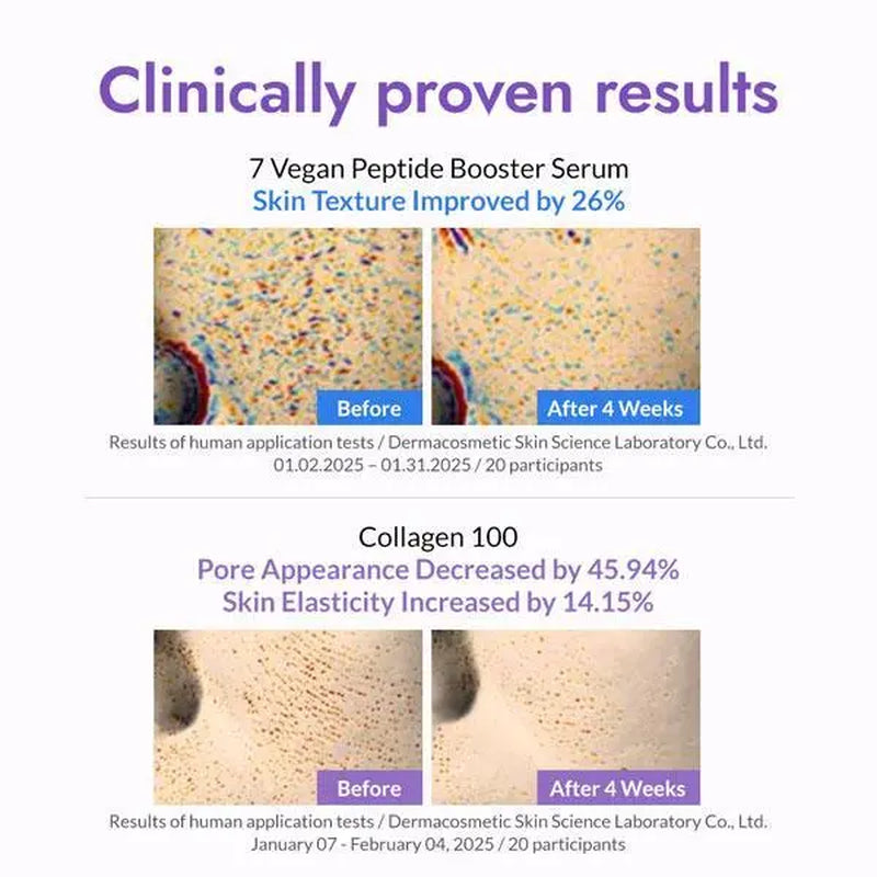 Collagen Booster Set
