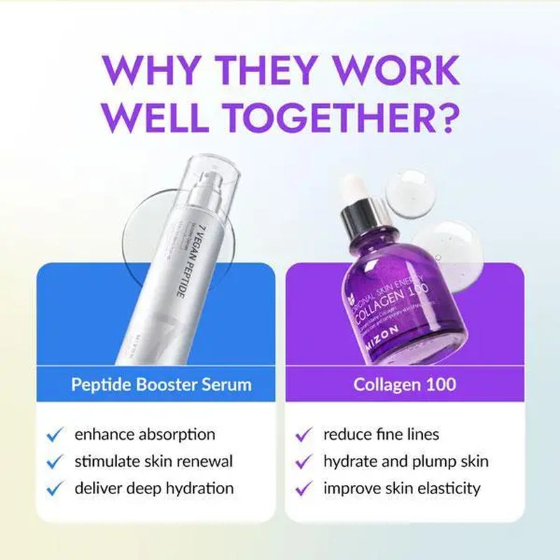 Collagen Booster Set