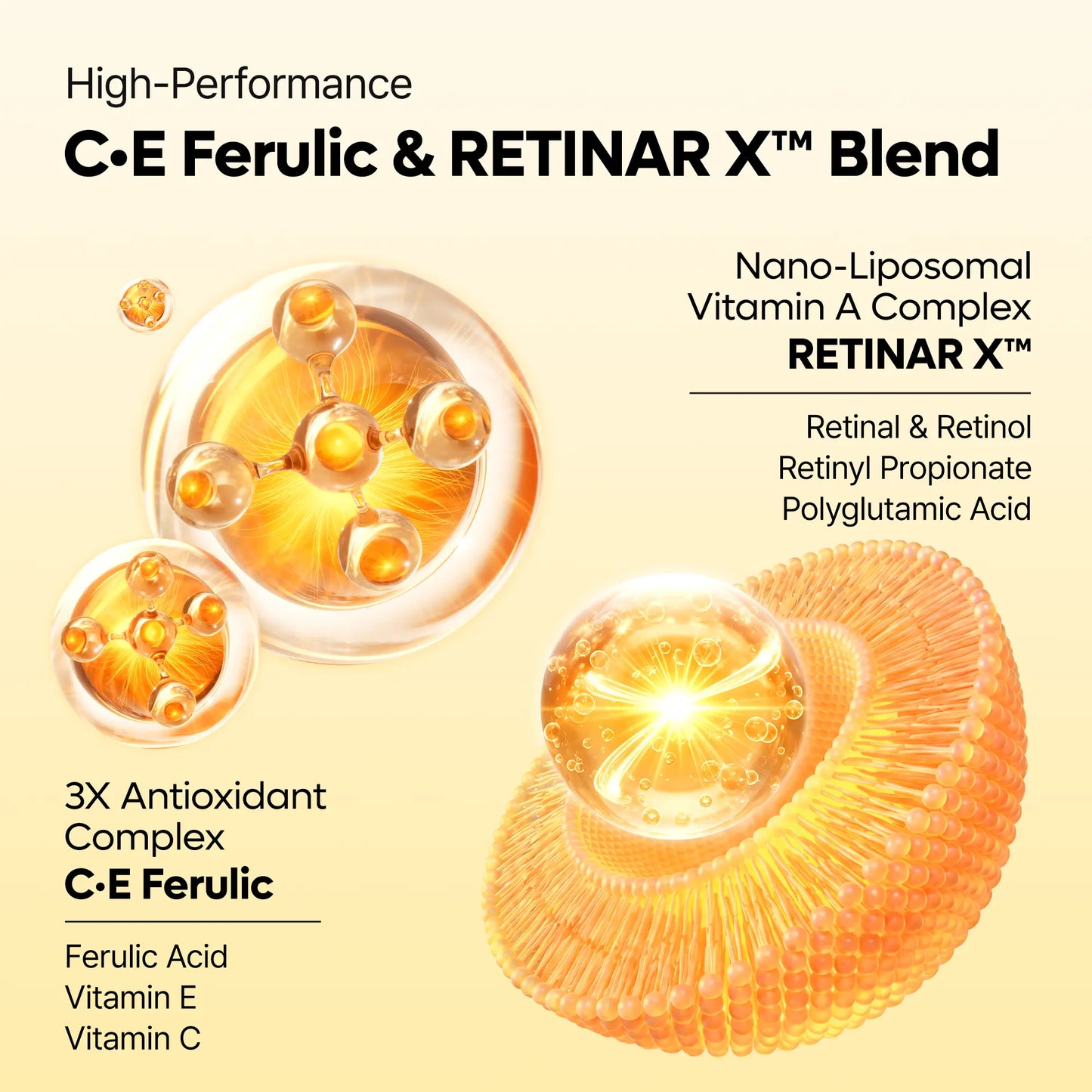 [Dr.Melaxin Official] Advanced Retinal Eye Care Duo, Retinal Kojic Acid Eye Patch, MELA-C•E Ferulic Eye Cream, Anti-Aging, Puffiness & Dark Spots Routine