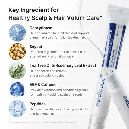 [NEW] [Medicube] Deoxyribose Scalp Serum | for Fuller-Looking Hair & Scalp Strengthening Roll-On Serum | Deoxyribose, Rosemary, EGF, Caffeine for Fine, Thin Hair | Korean Hair Care, K-Beauty