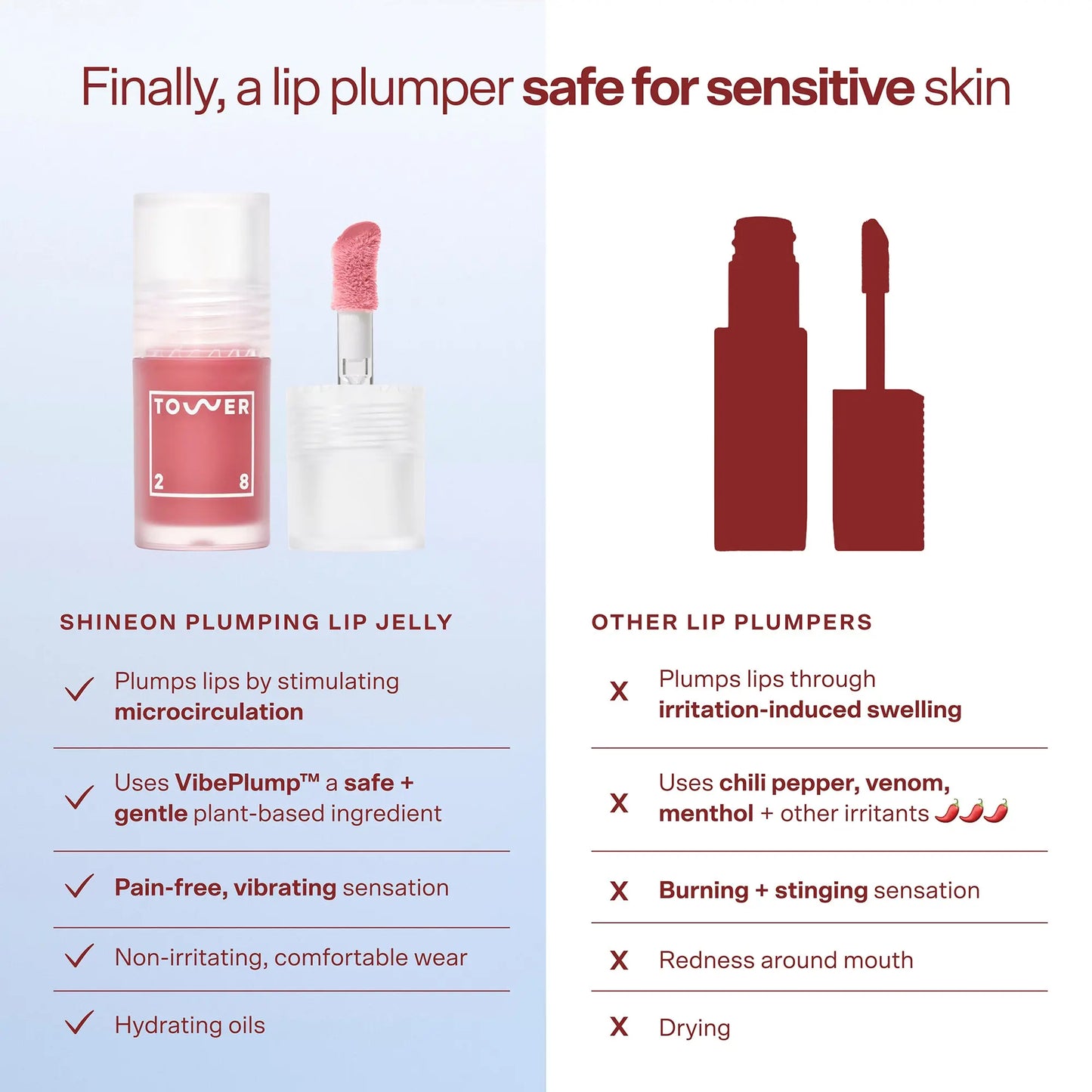 Tower 28 Shineon Plumping Lip Jelly Full Set X5