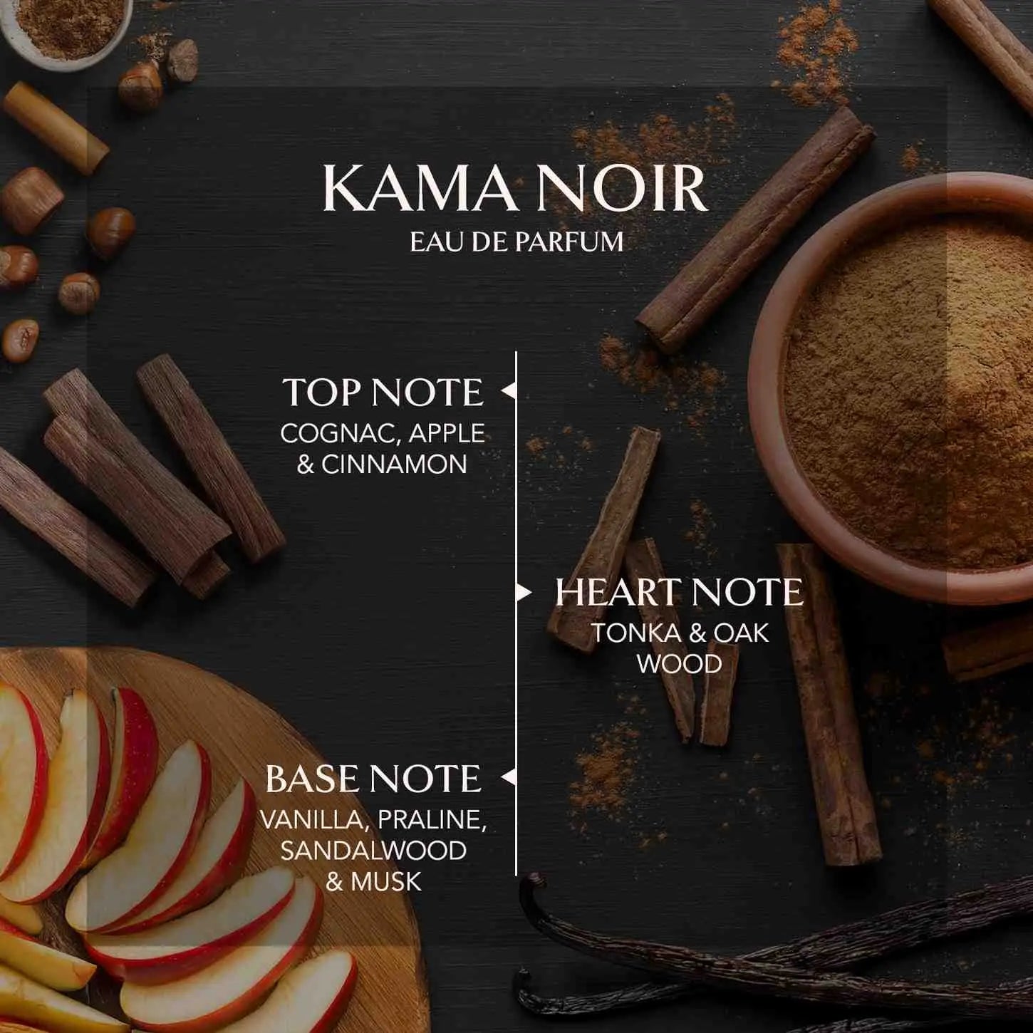 Embarouge Kama Noir | Eau De Parfum 100Ml | Men'S Fragrance | Warm • Gourmand • Woody | 3.4 Fl. Oz. | Long Lasting • Perfect Gift